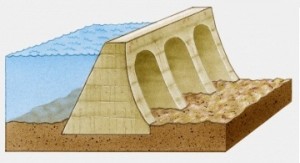 Buttress Dam
