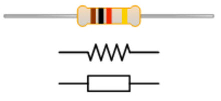 Resistors