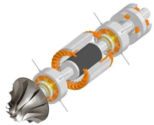 Title: 01-floating rotors-magnetic bearing technologies-SKF compressor drive-advanced drive system - Description: 01-floating rotors-magnetic bearing technologies-SKF compressor drive-advanced drive system