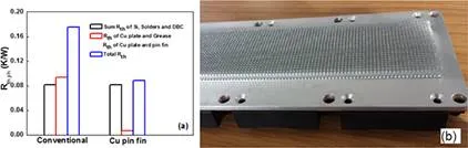 fig7