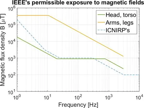 fig4 (1)