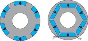 fig6