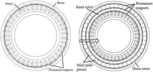fig8
