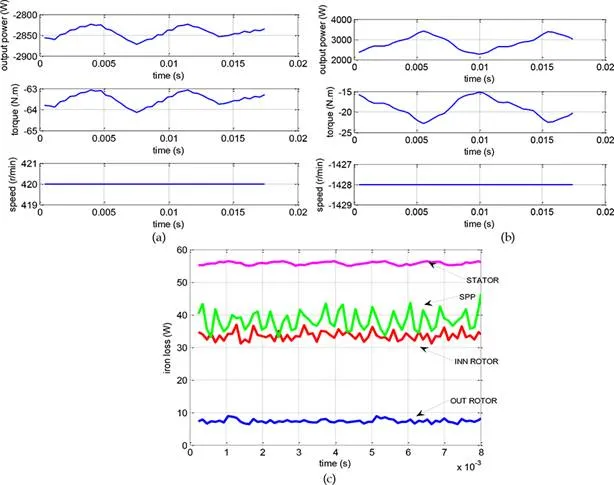 fig12