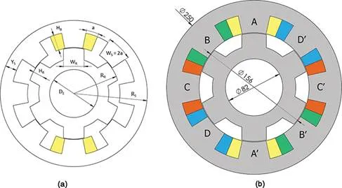fig2 (1)
