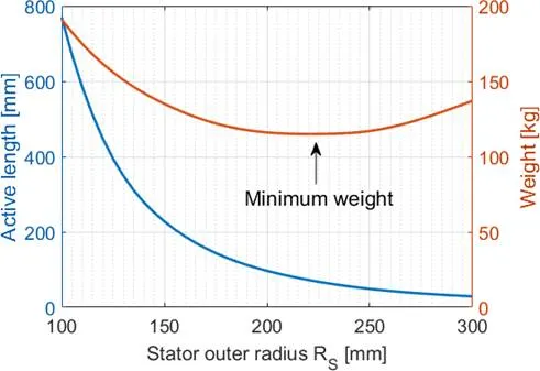 fig3 (1)