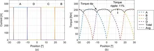 fig5 (1)