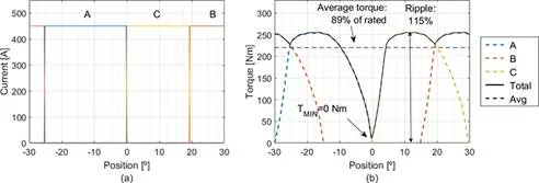 fig6 (1)