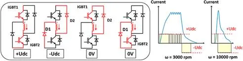 fig7 (1)