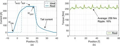 fig11 (1)