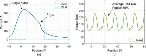 fig12 (1)