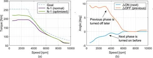 fig13 (1)