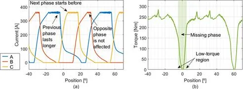fig14 (1)