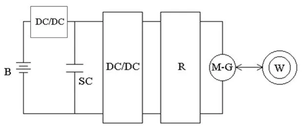 image6