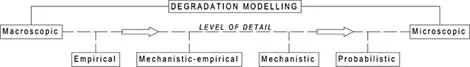 fig4