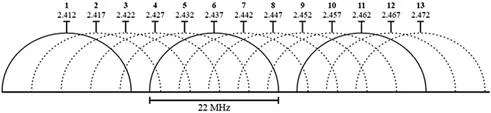 fig4