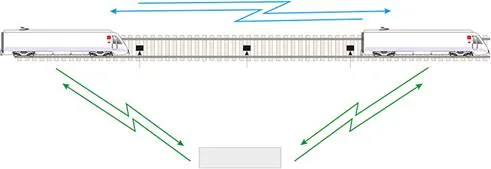 fig6