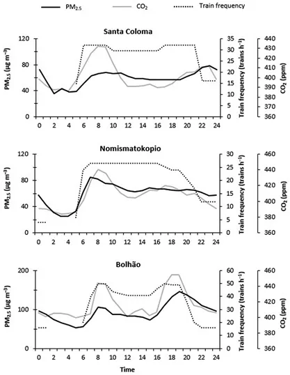 fig3 (1)