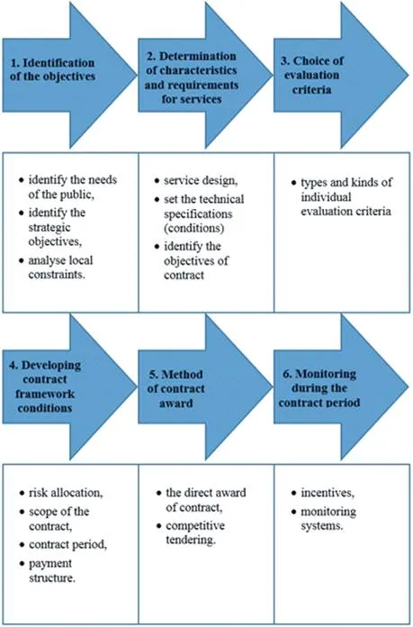 fig1 (1)