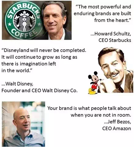 CEO Brands