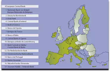 European countries