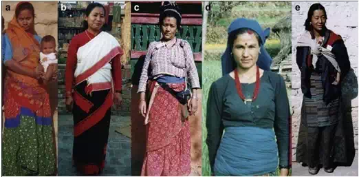 Dressing Of Indian Rural Women