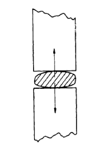 Fig-1