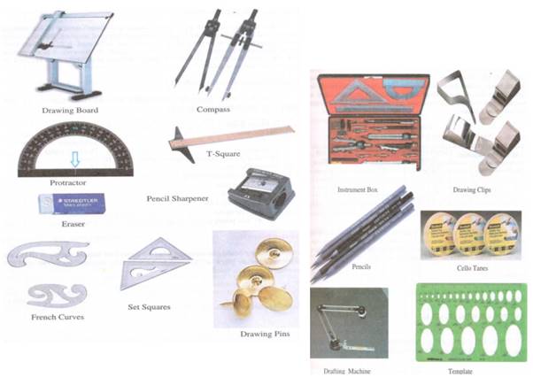 Instruments Used in Engineering Drawing -its Uses and Importance