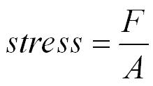 http://physicsnet.co.uk/wp-content/uploads/2010/08/stress-3.jpg