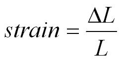 http://physicsnet.co.uk/wp-content/uploads/2010/08/strain-1.jpg