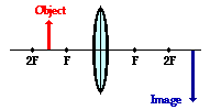 http://www.physicsclassroom.com/Class/refrn/u14l5db4.gif