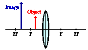 http://www.physicsclassroom.com/Class/refrn/u14l5db5.gif