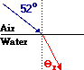 http://www.physicsclassroom.com/Class/refrn/u14l2c2.gif