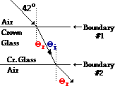 http://www.physicsclassroom.com/Class/refrn/u14l2c3.gif