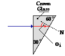 http://www.physicsclassroom.com/Class/refrn/u14l2c5.gif