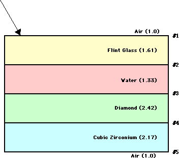 http://www.physicsclassroom.com/Class/refrn/u14l2c7.gif