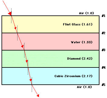 http://www.physicsclassroom.com/Class/refrn/u14l2c10.gif