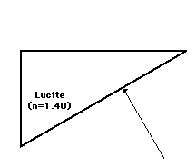 http://www.physicsclassroom.com/Class/refrn/u14l2c9.gif