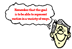 http://www.physicsclassroom.com/Class/1DKin/U1L2a1.gif