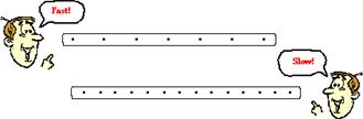 http://www.physicsclassroom.com/Class/1DKin/U1L2b2.gif