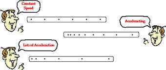http://www.physicsclassroom.com/Class/1DKin/U1L2b3.gif