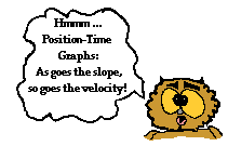 http://www.physicsclassroom.com/Class/1DKin/U1L3a6.gif