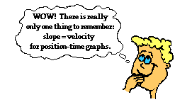 http://www.physicsclassroom.com/Class/1DKin/U1L3a13.gif