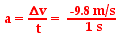 http://www.physicsclassroom.com/Class/1DKin/U1L5b1.gif