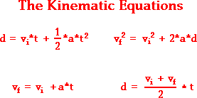 http://www.physicsclassroom.com/Class/1DKin/U1L6a1.gif