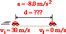 http://www.physicsclassroom.com/Class/1DKin/U1L6b1.gif