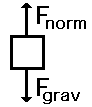 http://www.physicsclassroom.com/Class/newtlaws/u2l2c2.gif