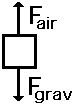 http://www.physicsclassroom.com/Class/newtlaws/u2l2c5.gif