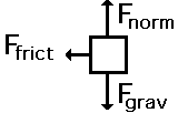 http://www.physicsclassroom.com/Class/newtlaws/u2l2c9.gif