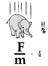 http://www.physicsclassroom.com/Class/newtlaws/u2l3e3.gif